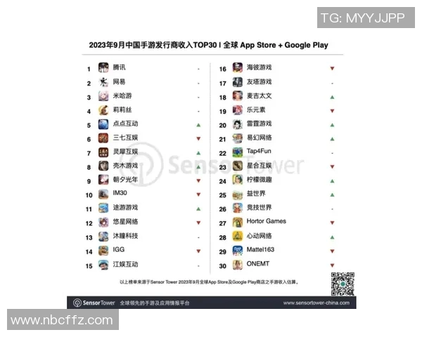 全球体育明星排行榜全面解析及最新动态更新 全球体育明星排行榜全面解析及最新动态更新