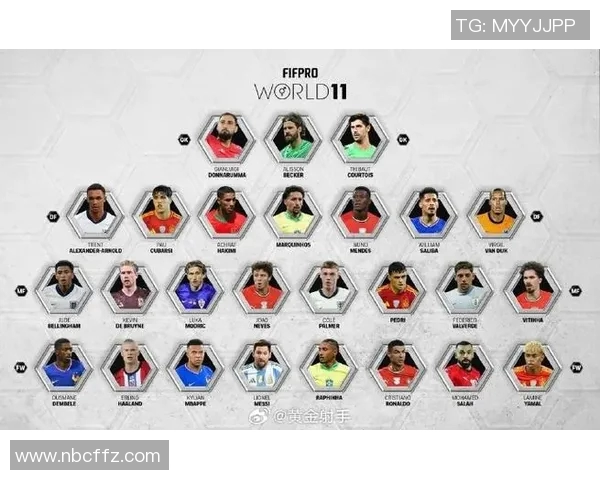 全球足球明星云集的俱乐部排行榜揭晓谁是明星最多的球队