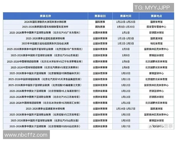 国足比赛直播时间安排及观看方式详解让你不错过每一场精彩赛事